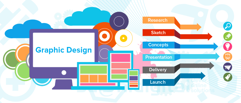 WESTECHWORLD-GRAPHIC-DESIGN-SERVICES