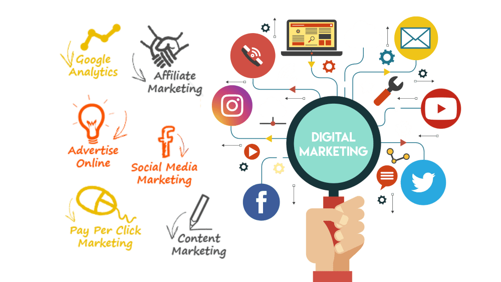 WESTECHWORLD-OFFER-ON-PAGE-SEO-&-OFF-PAGE-SEO-SERVICES WESTECHWORLD-OFFER-ON-PAGE-SEO-&-OFF-PAGE-SEO-SERVICES