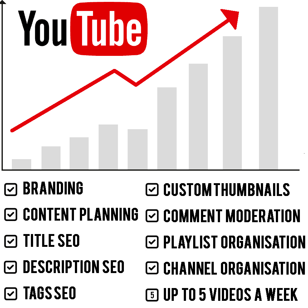 WestechWorld-WILL-MANAGE-YOUR-YOUTUBE